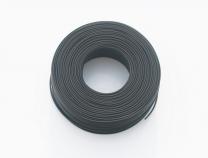 電線電纜阻燃特性分類(lèi)